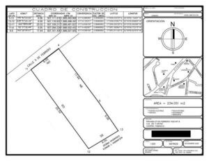 Terreno en venta, privada sobre 27 de febrero; Villahermosa, Tabasco