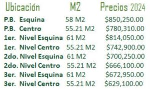 Departamentos en venta, Residencial Los Bosques; Nacajuca, Tabasco