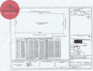 Terreno en venta, Prol. Av. Miguel Orrico De Los Llanos; Cárdenas, Tabasco 18,699.81 m2